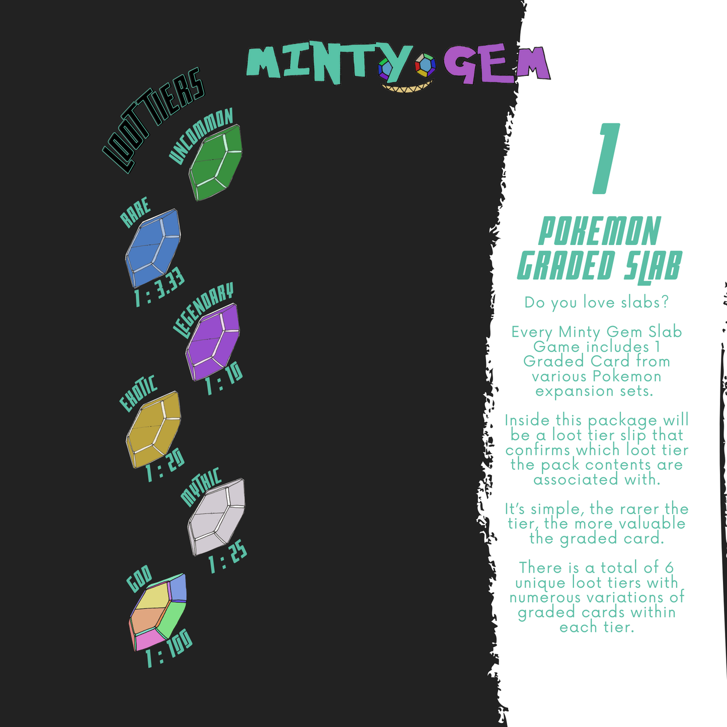 Minty Gem Slabs